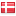 avantgardelux.com server is located in Denmark